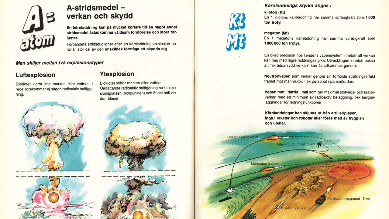 Utdrag ur 1985 års upplaga av Soldaten i fält. Bilden är en del av forsvarsmakten.se/varhistoria.