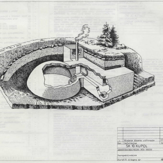 Sprängskiss av skyddsrum av typen SK 10 KUPOL. Bilden är en del av forsvarsmakten.se/varhistoria. 
